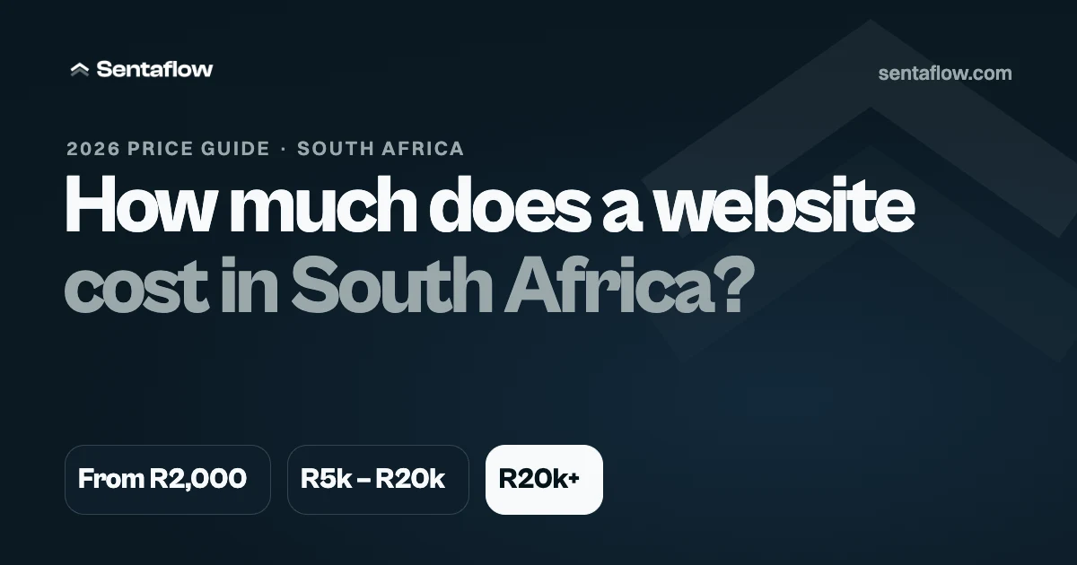 How much does a website cost in South Africa: 2026 price guide